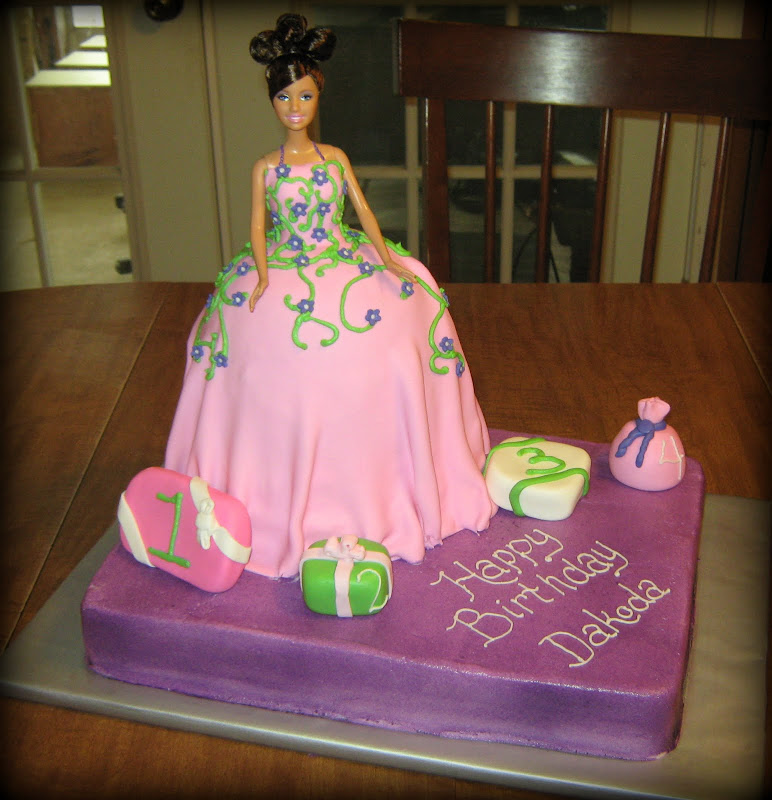 Barbie Cake with Gifts title=