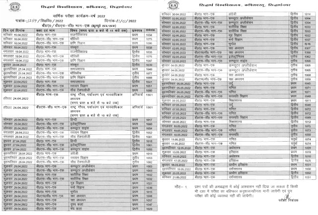 Siddharth University BSc and BA Part 1 Time Table 2022