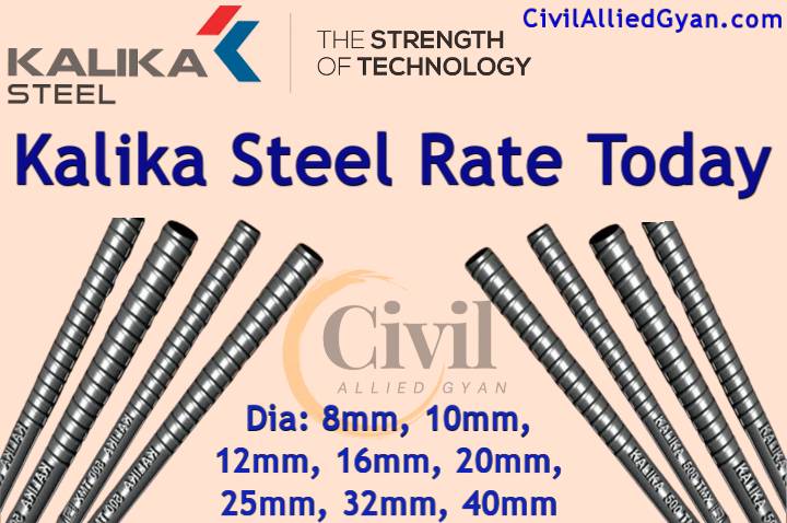 Kalika Steel Rate Today