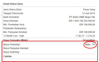 Biaya Admin Reksadana Tokopedia