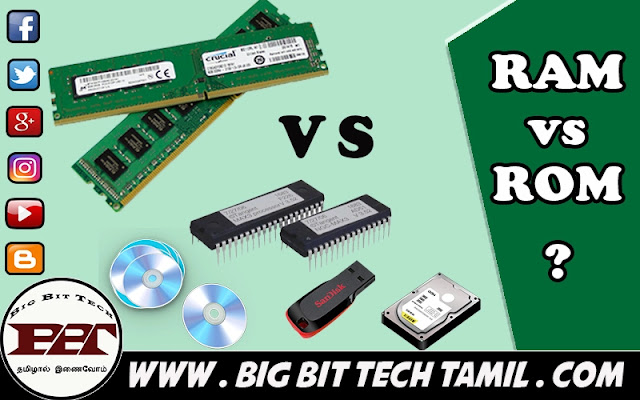 difference between ram and rom crucial memory ram definition rom definition ram definition computer ram and rom ram and rom difference ram rom rom memory rom computer crucial memory upgrade crucial upgrade crucial ram compatibility ram memory definition difference between ram and memory ram difference ram rom difference difference between ram and rom in computer ram and rom memory ram and rom definition ram and rom in computer difference between ram rom different between rom and ram between ram and rom all ram ram and rom are crucial ssd upgrade ram rom definition crucial memory compatibility difference between ram ram and memory ram definition in computer ram rom memory about ram and rom ram pc definition difference between rom and ram memory rom memory in computer crucial compatible ram ram and memory difference memory to ram crucial computer ram is the memory memory on ssd difference between ram and rom & ram difference ddr4 ram definition computer memory ram and rom crucial products difference between rom crucial compatible upgrade definition between ram and rom rom to ram ram memory and rom memory difference in rom and ram crucial help ram in memory ram and rom is crucial find ram any ram ram at rom computer ram and rom difference ram rom storage crucial gaming memory memory in ram crucial laptop ram upgrade upgrade my computer memory difference of ram rom ram computer computer memory ram definition has ram ram laptop definition crucial laptop memory upgrade crucial find compatible ram