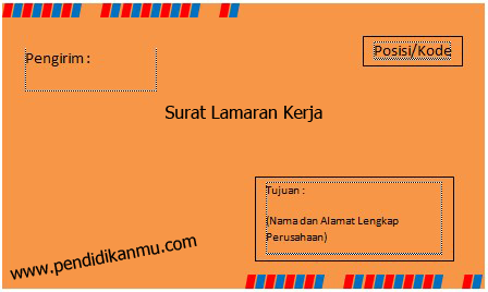 Contoh Surat Lamaran Kerja Terbaru 2015  Pendidikanmu