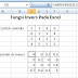 Cara menghitung Matriks Invers Pada Excel