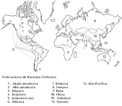 Federaciones Culturales