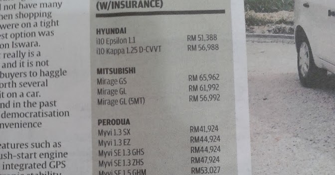 Senarai Harga Kereta di Malaysia 2014