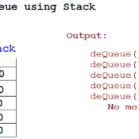 Implement Queue using One Stack in Java (Recursive Implementation)