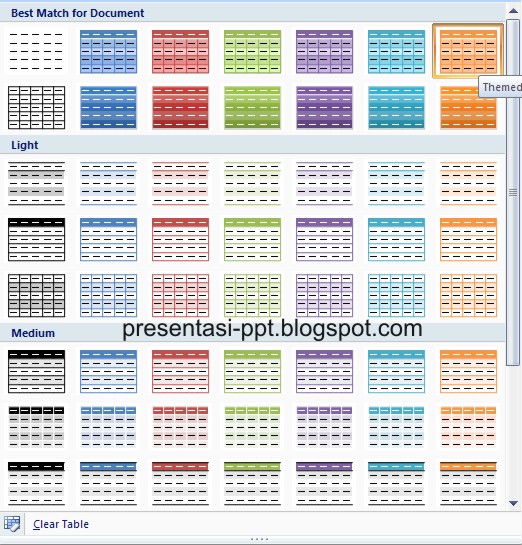 Cara Membuat Tabel pada Power Point - Tutorial Power Point 