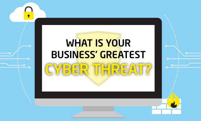 What is Your Business Greatest Cyber Threat?