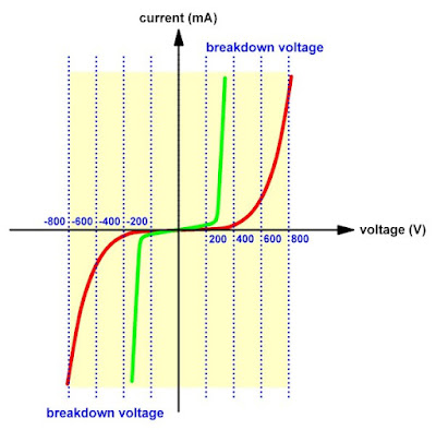 EMECO-breakdown-voltage-meter-tested-03 (© 2023 Jos Verstraten)