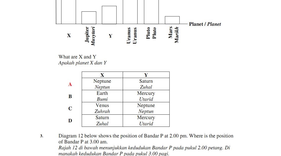 SISTEM SURIA (SOLAR SYSTEM): Bank Soalan