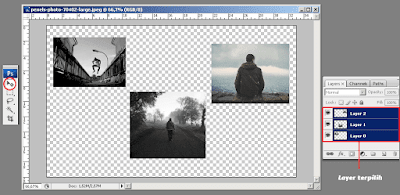 Cara Menggunakan atau Bekerja dengan Layer di Photoshop  Cara Menggunakan atau Bekerja dengan Layers di Photoshop