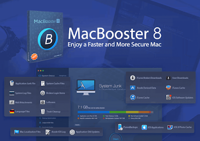 MacBooster 8 Review