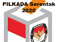 Hasil Quick Count Pilgub Jambi 2020