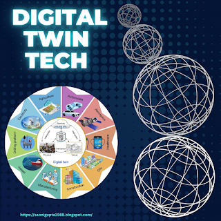 Digital Twins Technology