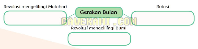  Jawaban yang kami berikan hanya berupa jawaban alternatif saja Materi dan Kunci Jawaban Tematik Kelas 6 Tema 8 Subtema 2 Halaman  83, 84, 85, 86