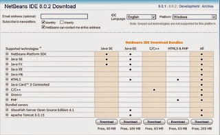 Downloads NetBeans IDE 8.0.2