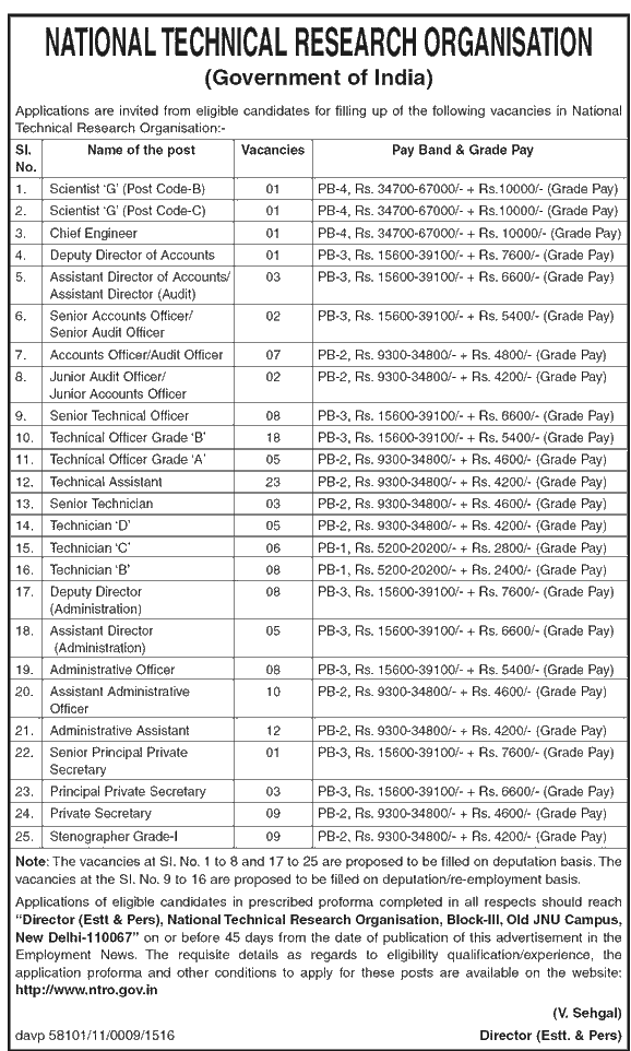 NTRO JOB Recruitment Notification 2015 latest vacancies