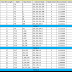 Pengertian IP Address