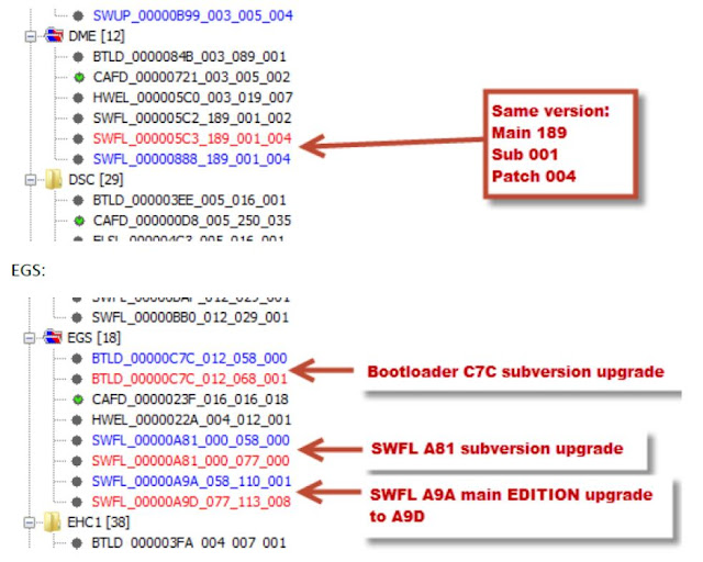 e-sys-flash-dme