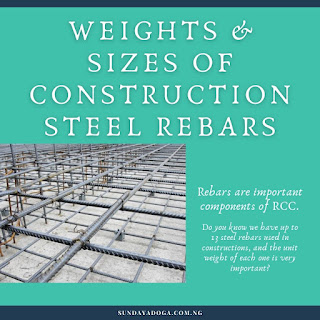 Weights & Sizes (Diameters) Of Construction Steel Rebars