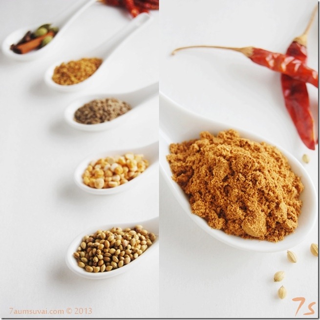 Bisi bele bhath powder collage