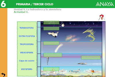 http://www.juntadeandalucia.es/averroes/centros-tic/11005548/helvia/aula/archivos/repositorio/0/15/html/datos/05rdi/09/01.htm