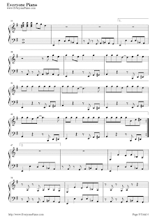   runaway chords, runaway chords ed sheeran, runaway chords bon jovi, runaway chords aurora, runaway chords del shannon, runaway chords kanye, runaway chords galantis, runaway chords linkin park, runaway chords the national