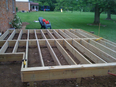 Easy to Build a simple Deck How to build a easy deck Part 3 