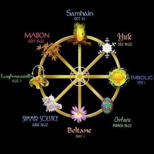 The Truth About Wicca And Paganism