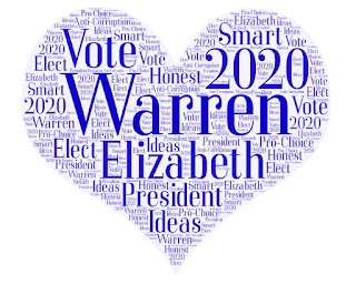 EW MEME - Elizabeth Warren for President 2020 - Word Art