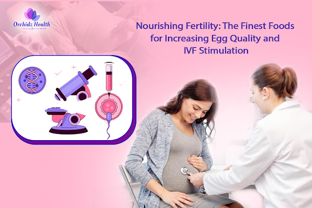 IVF treatment