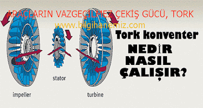 ARAÇLARIN  ÇEKİŞ GÜCÜ, TORK