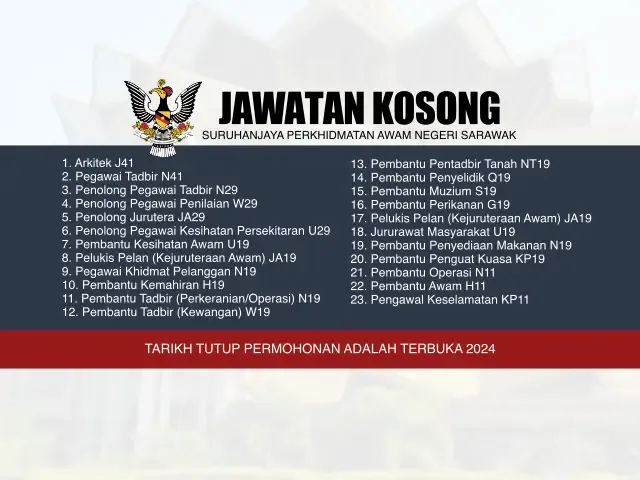 Jawatan Kosong SPANS Sarawak 2024