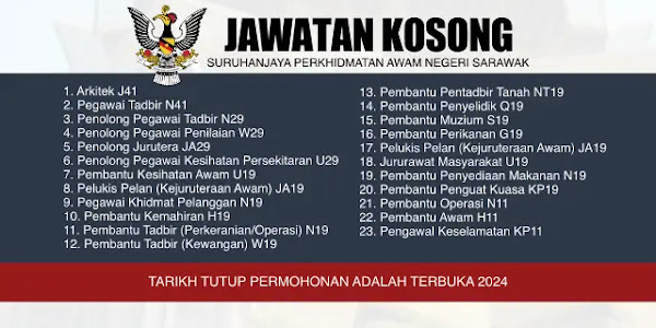 Jawatan Kosong SPANS Sarawak 2024