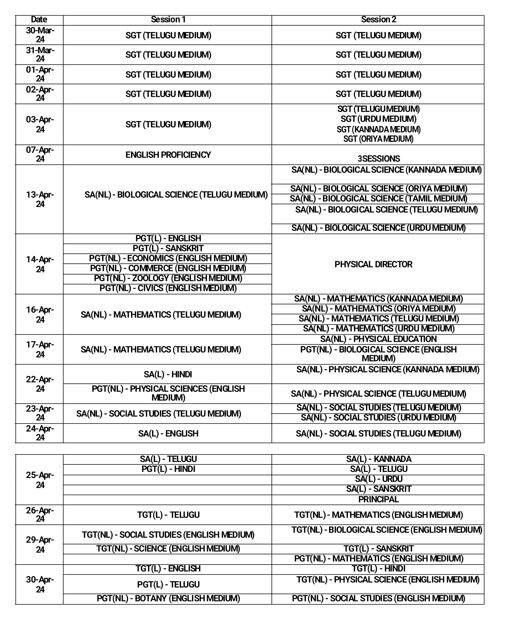 AP DSC Exam Schedule 2024