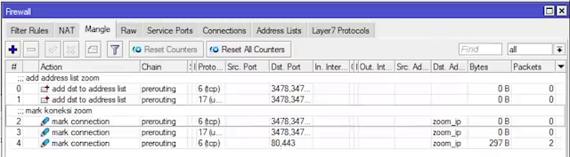 prioritas-bandwith-untuk-video-conference-zoom-dengan-router-mikrotik-14