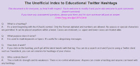 Twitter education hashtags index