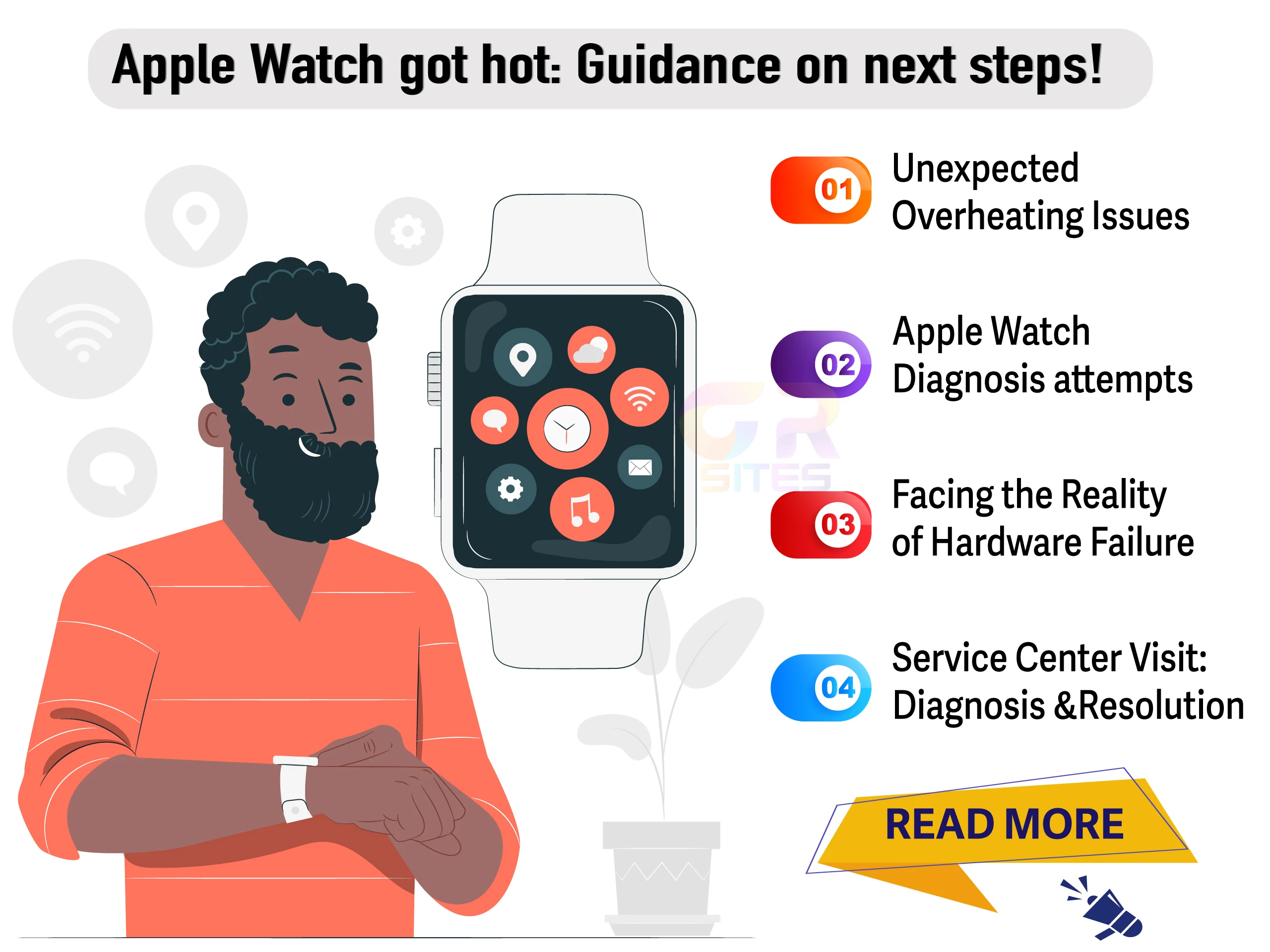 Unpleasant Surprise: My Apple Watch Series 7 Overheating Ordeal