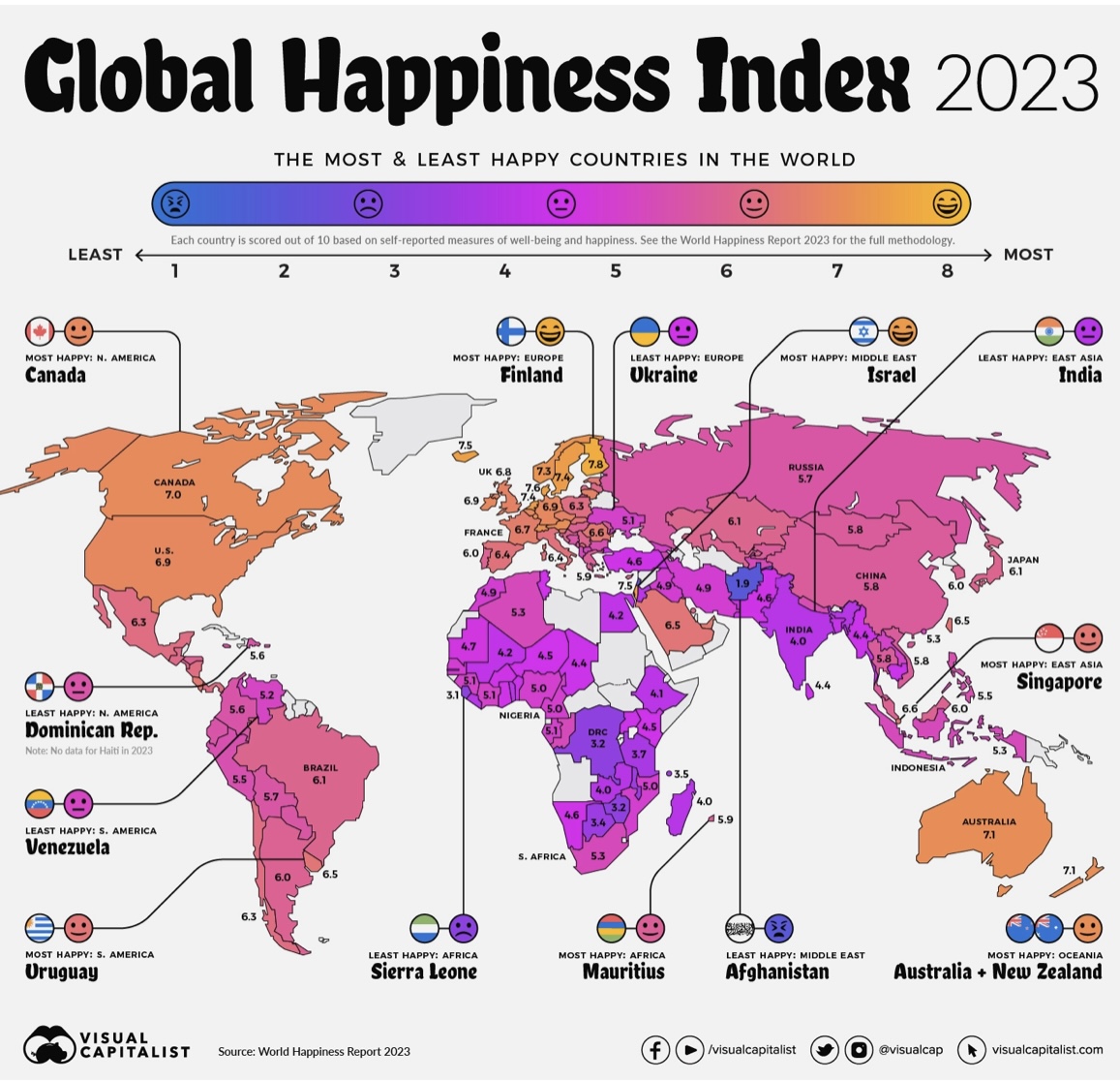 84% Urban Indians say they are happy; India ranks 4th in happiness among 32  countries: Ipsos Global Happiness Survey (Life Satisfaction across the  world)