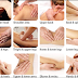 Deep Tissue Massage for Female in Delhi NCR