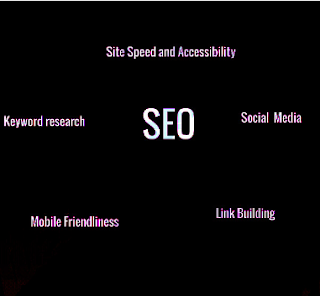 5 things for good SEO