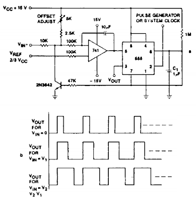 Voltage-to-pulse Duration Converter Circuit Diagram