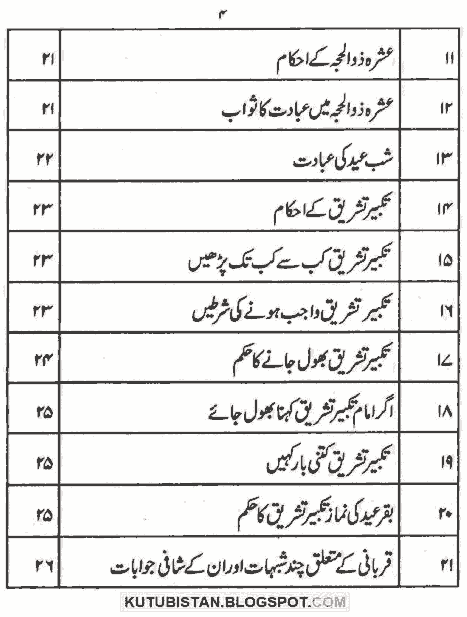 Index of the Urdu book Qurbani Aur Zulhijjah Ke Fazail-o-Masail