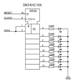 Esquema