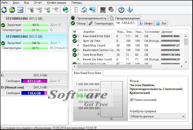 Hard-Disk-Sentinel-Pro