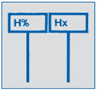 Humidity Duct sensors