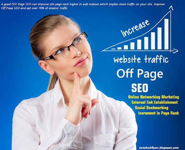 Off page SEO - off page SEO factors - How To Improve Off Page SEO - Why Off Page SEO is Important