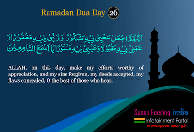 The Power and Importance of Duas in Ramadan Month: 30 Duas and Supplications for 30 Days