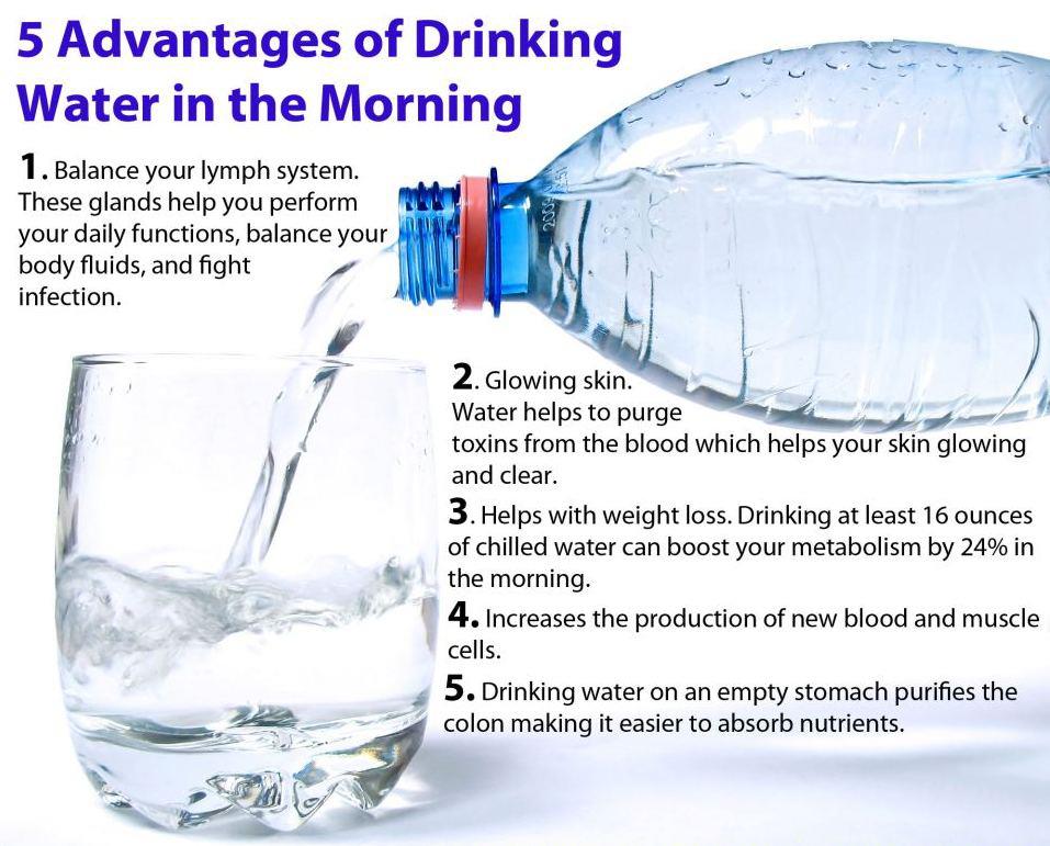 Drinking water first thing in the morning