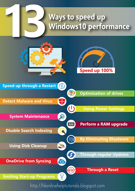 13 Ways On How To Speed Up Windows 10 Performance